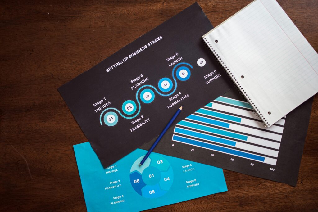 pexels-photo-7947838-7947838 Top view of business planning charts and notebook on a wooden desk.